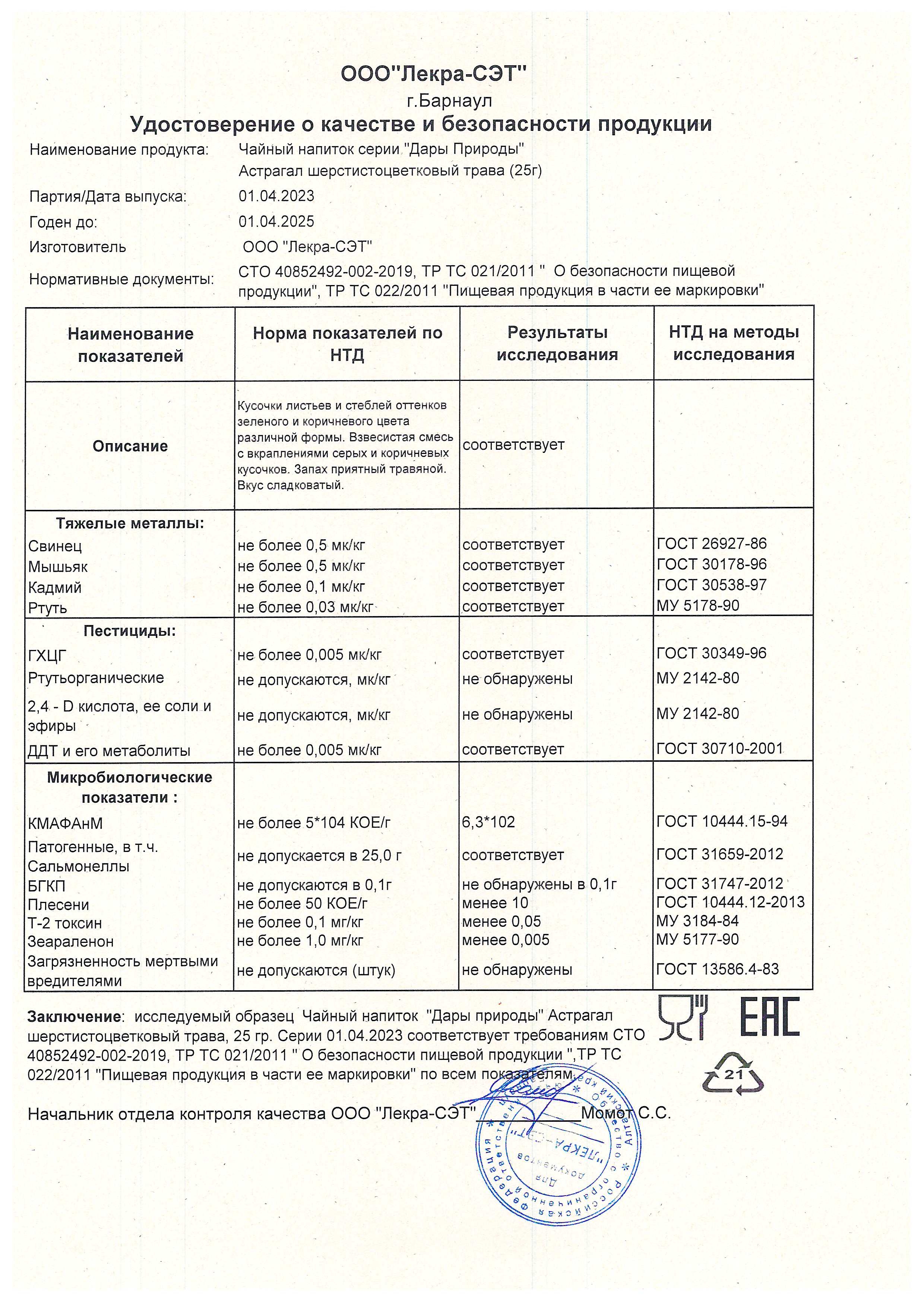 Паспорт №042023